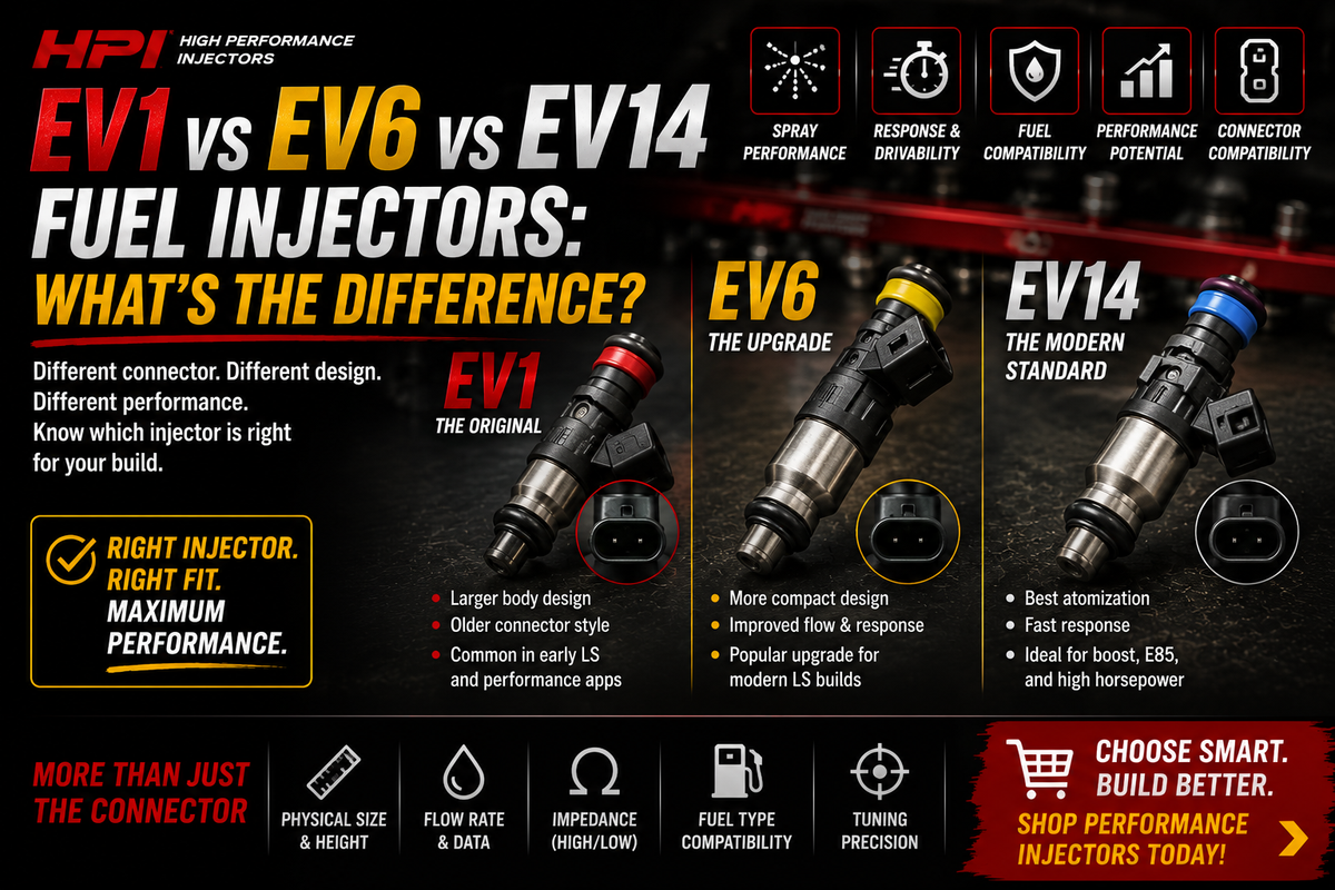 EV1 vs EV6 vs EV14 Fuel Injectors: What’s the Difference? – High ...